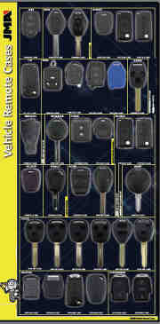 JMA Vechicle Remote Board (1 per hook).....kb565 - Key Accessories/Key Boards