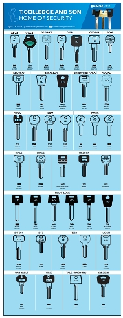 TC DIMPLE KEY BOARD KBD129