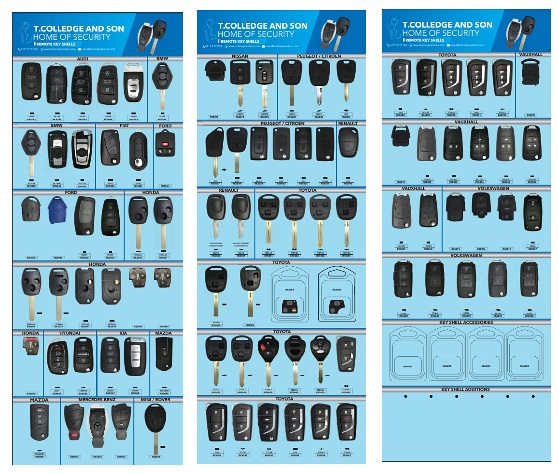 TC Remote Shells Key Boards KBRS/1 (1 per hook) set of 3 boards