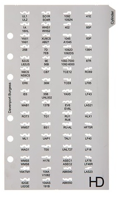 KCA042 - KWP2 PROFESSIONAL KEYWAY PANEL 5438 - Key Accessories/Key Gauges