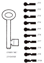 Union Mortice ....hd = B442 - Keys/Mortice Keys