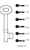 Hook 5017 Legge R Blanks....hd = b459 - Keys/Mortice Keys