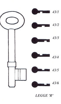 Hook 5017 Legge R Mortice Blanks....hd = b459