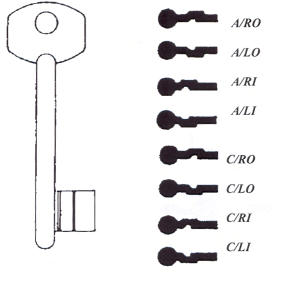 Hook 5028...Euro Mortice B600